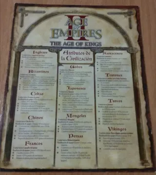 Age of Empires II Edición Gold PC BIG BOX completo