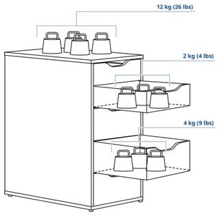 Cajonera Alex Ikea negra