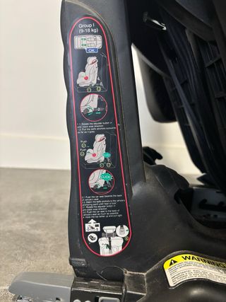 Silla coche Isofix Grupo I II III