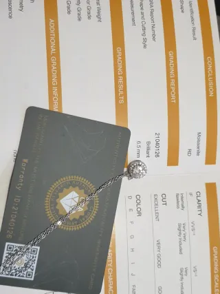 Colgante Plata Moissanitas