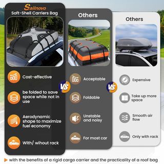 Sailnovo Cofre Techo Plegable 20 pies³ Impermeable