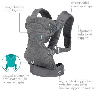 Mochila Portabebés Gris Nueva