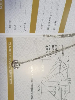 Colgante Moissanita Halo Plata