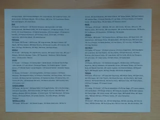 Cromos Mundial 2006 Alemania Panini