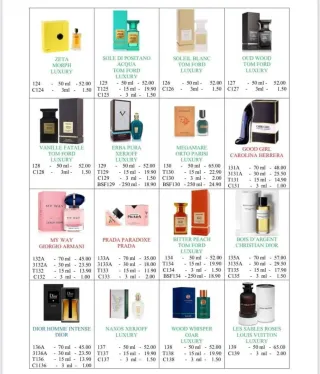 Perfumes mundiales originales