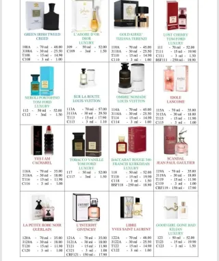 Perfumes mundiales originales