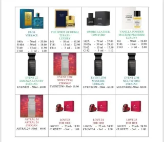 Perfumes mundiales originales
