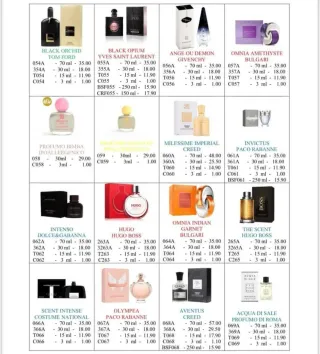 Perfumes mundiales originales