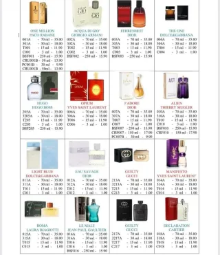 Perfumes mundiales originales