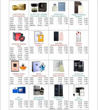 Perfumes mundiales originales