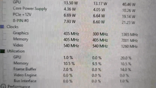 ASUS RTX 2060 OC 6GB Dual Nvidia Geforce