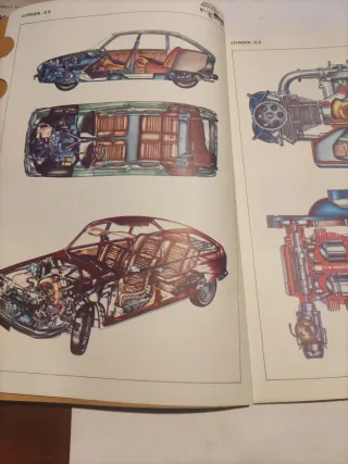 Guía Tasaciones Citroën GS, CX 1978