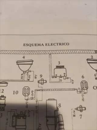 Guía Tasaciones Citroën GS, CX 1978