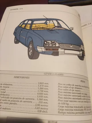 Guía Tasaciones Citroën GS, CX 1978