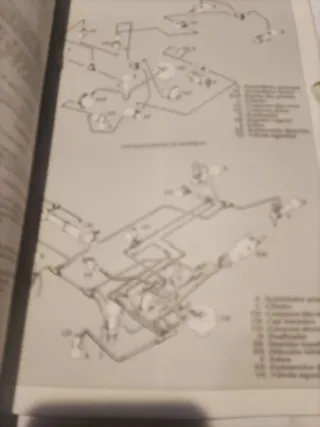 Guía Tasaciones Citroën GS, CX 1978