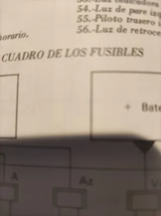 Guía Tasaciones Citroën GS, CX 1978