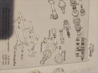 Guía de Tasaciones SEAT 124 sport 132,131