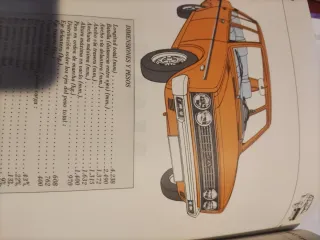 Guía de Tasaciones SEAT 124 sport 132,131