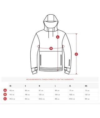 Chaqueta Snowboard/Esquí Mujer. Nueva. Talla S