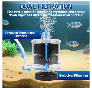 Filtro Esponja Acuario + Bomba Aire