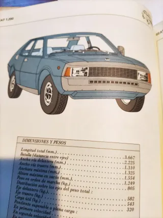 Guía de Tasaciones SEAT 124,128,1200