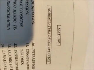 Guía de Tasaciones SEAT 124,128,1200