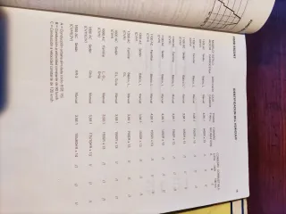 Cuatro Manuales Ford Tiempos Reparación