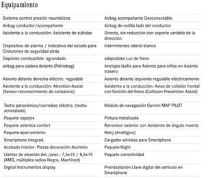 Mercedes-Benz Clase C 200 Coupe  2020