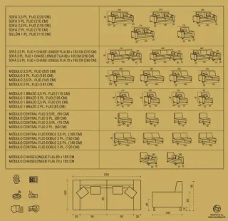 SOFÁ RINCONERO HIPERFLEX AURUM SOPHIE