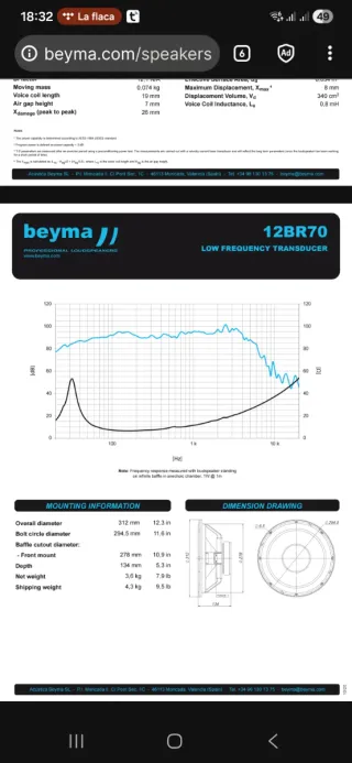 Altavoces Beyma 12BR70 Studio Series