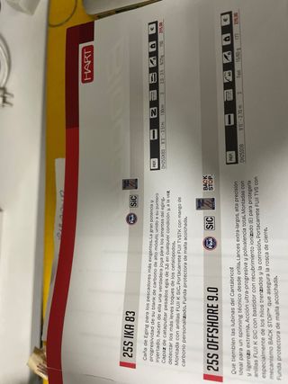 Caña Hart 25S Ika 83.