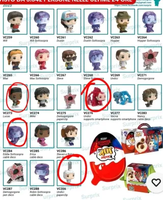 Kinder Joy Stranger Things Funko Pop