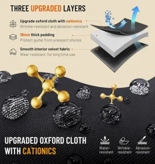 Fodero Premium Extra Imbottito per 2 Chitarre. 18 mm