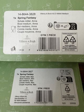 Coppia porcellana Anna e Max