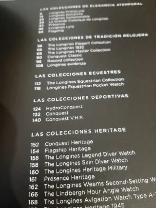 The collection longines