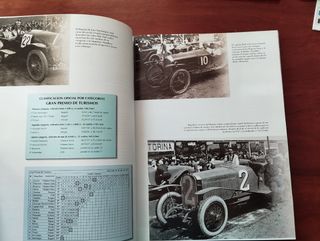 Circuito de Lasarte Memorias de una pasión