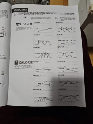 Cinta de Correr DOMYOS T540C