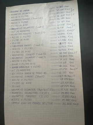 Kawasaki ER-6N 2016 limitada.