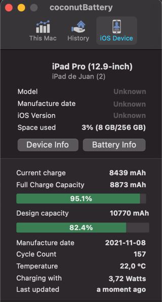 iPad Pro 12.9 Impecable