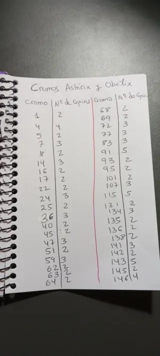 Cromos Astérix y Obélix Panini