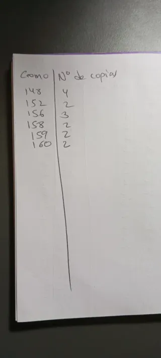 Cromos Astérix y Obélix Panini