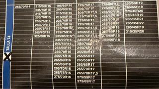 Cadenas textiles para nieve y hielo