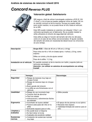 Silla coche Concord Reverso.plus iSIZE