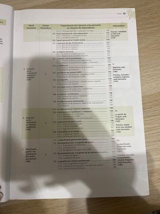 Organización de atención a personas