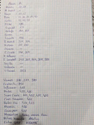 Panini Adrenalyn La Liga 2025-26