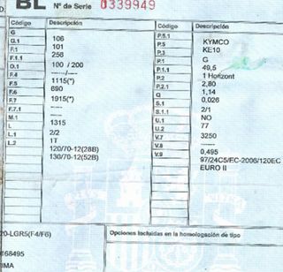 Caballete kymco 82887 like 50 50