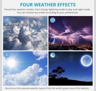 Pantalla LED Acuario 90-110cm RGB+W