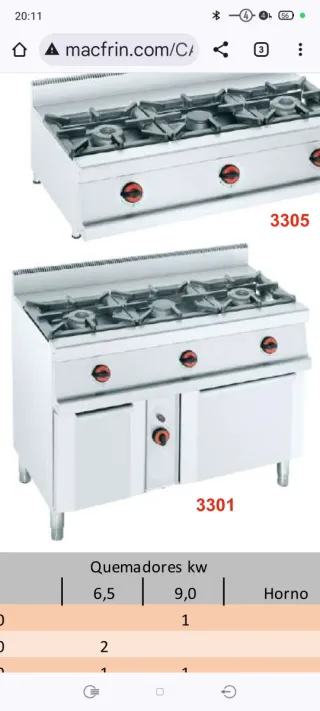 Cocina MACFRIN Gama 600 Gas Natural
