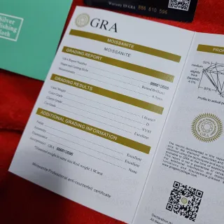 Colgante Plata Esterlina Moissanita