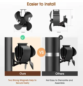 Ventilatore per stufa a legna HL-600A Nero